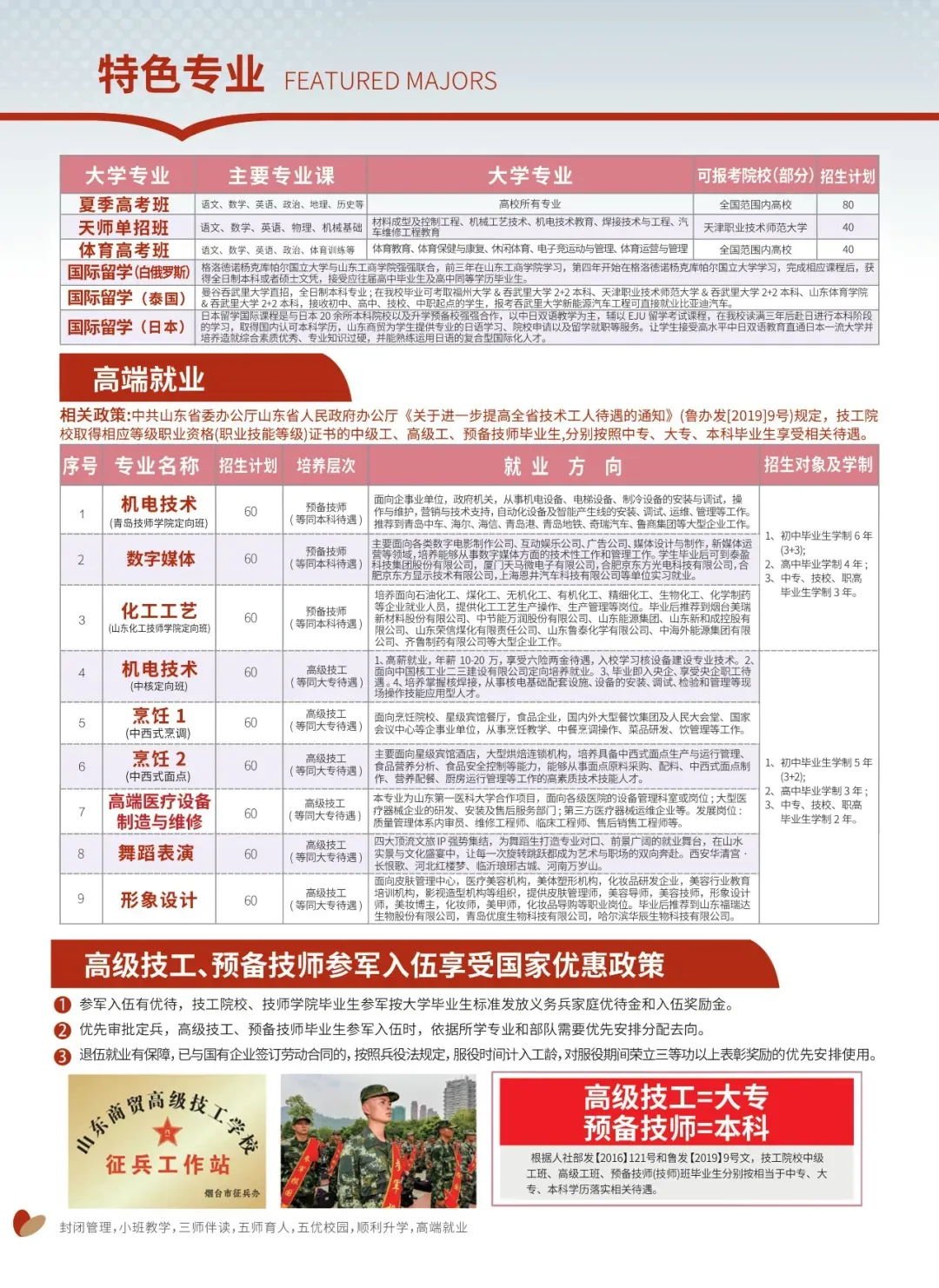 《2026烟台中考大爆发!扩招2605人,升学率67%创历史,你的分数能上哪?》-第15张图片-四季读书网