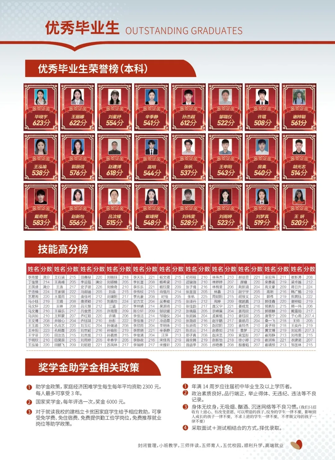 《2026烟台中考大爆发!扩招2605人,升学率67%创历史,你的分数能上哪?》-第16张图片-四季读书网