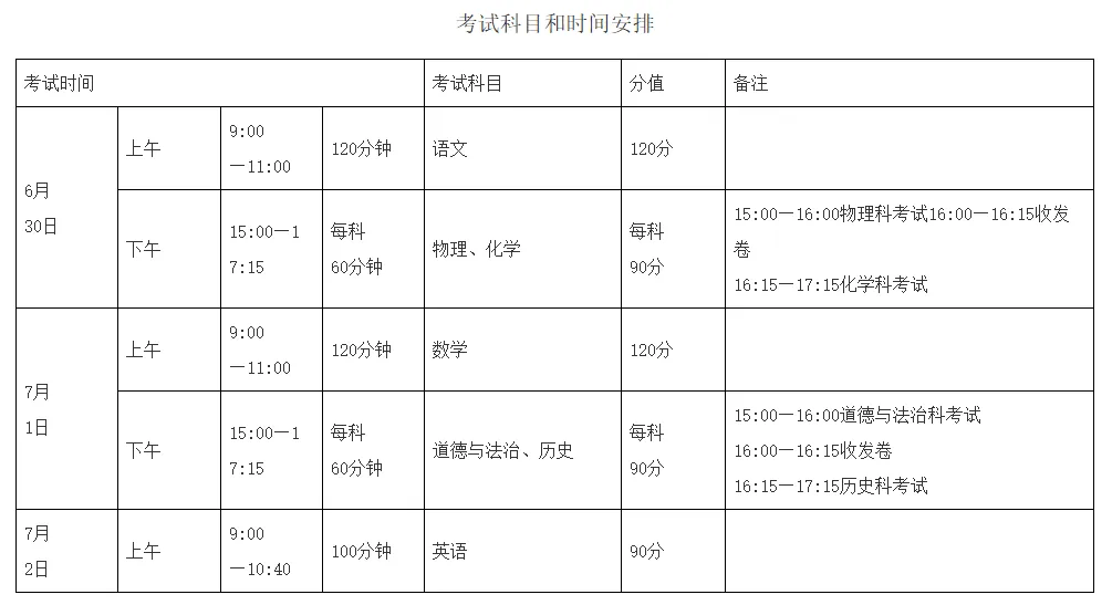 【中考】2026年广州市中考温馨提示-第3张图片-四季读书网