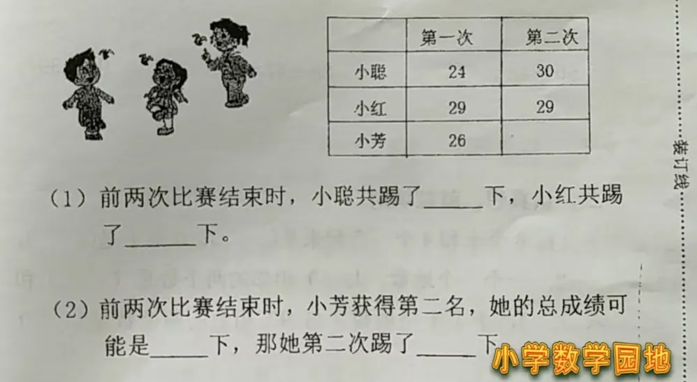 小学数学一年级期末复习 一次模拟测试 班上大多数孩子这题做错了-第3张图片-四季读书网