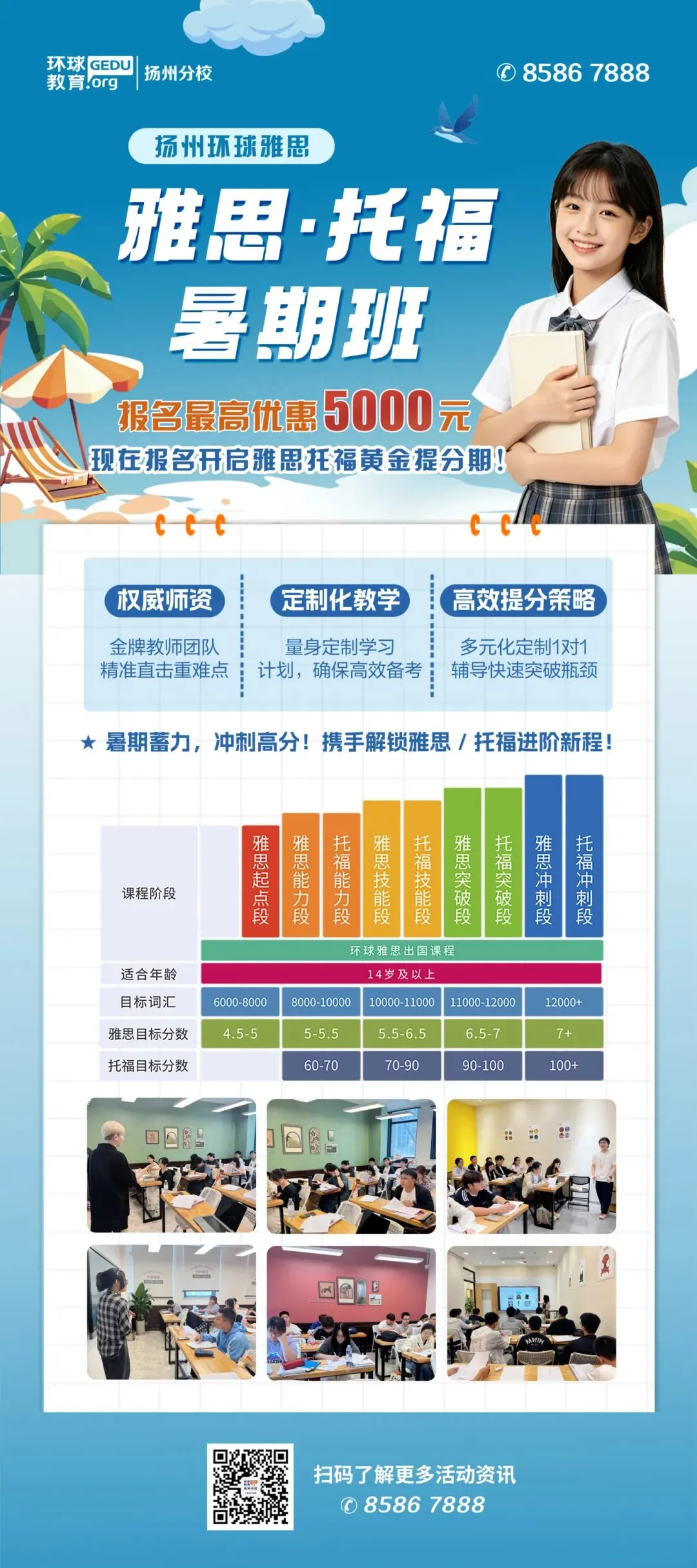 2026扬州中考分数线出炉!分数定型,这条升学赛道别再错过-第5张图片-四季读书网