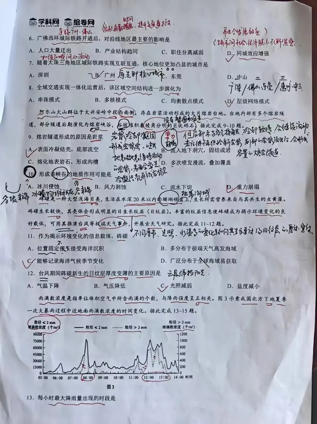 细究真题溯本源 新旧对话研高考 | 洪洞三中2026高考真题研读暨新旧高三学科对接教研活动-第17张图片-四季读书网