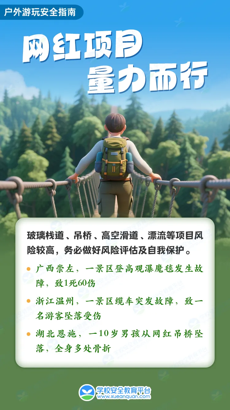刚参加完中考的15岁女孩 在网红景点不幸遇难!暑期户外出游,这份安全指南请收好!-第4张图片-四季读书网