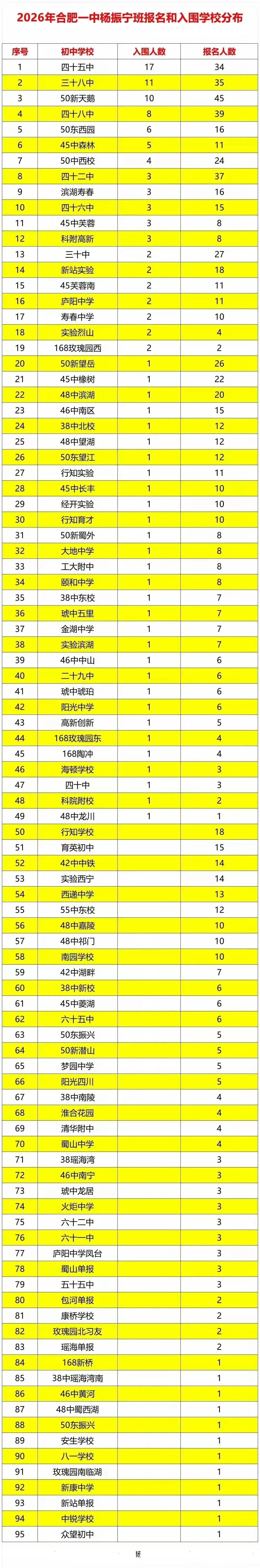 2026年安徽省中考化学真题-第5张图片-四季读书网