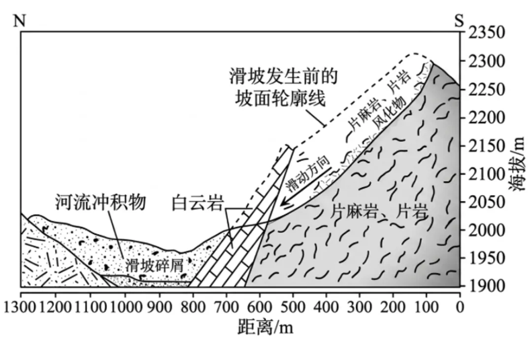 第二期|2026 山东高考地理真题深度解析【综合大题完整版】-第1张图片-四季读书网