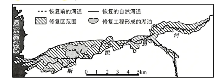 第二期|2026 山东高考地理真题深度解析【综合大题完整版】-第3张图片-四季读书网