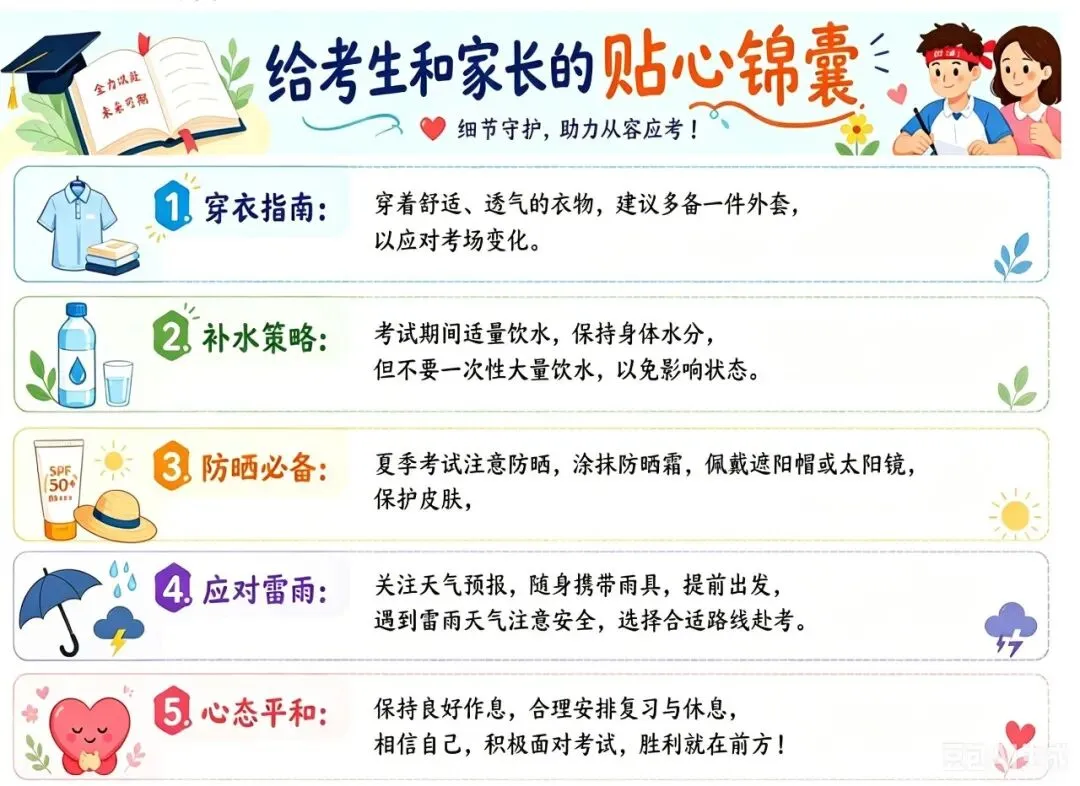 中考天气来了-第2张图片-四季读书网