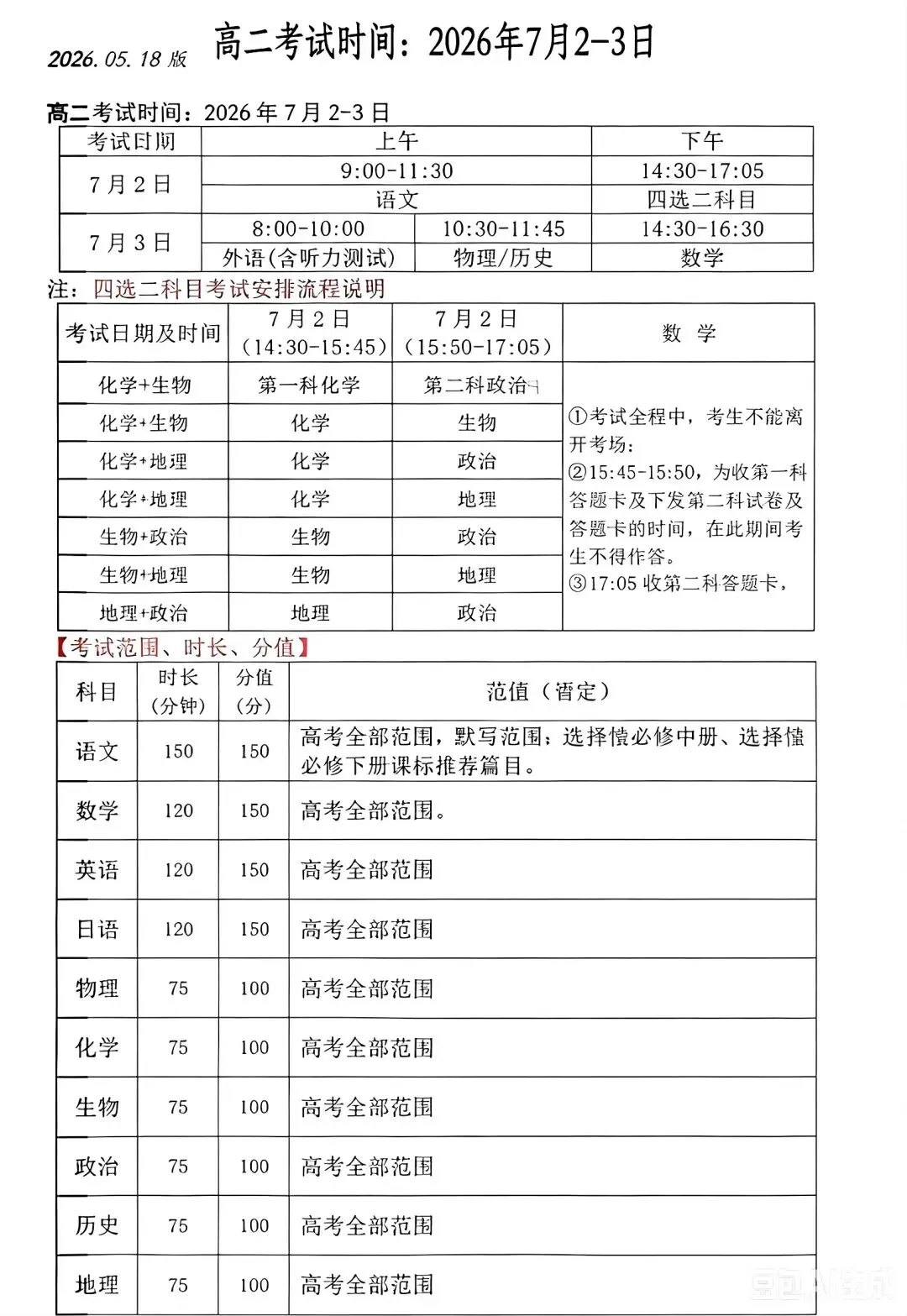 最新试卷+答案!7月2日湘东教学联盟高二期末考试-第2张图片-四季读书网