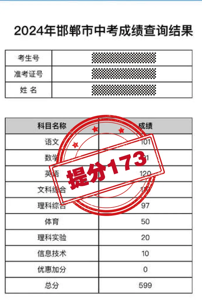 中考后的暑假如何规划?找对节奏开学不掉队!-第33张图片-四季读书网