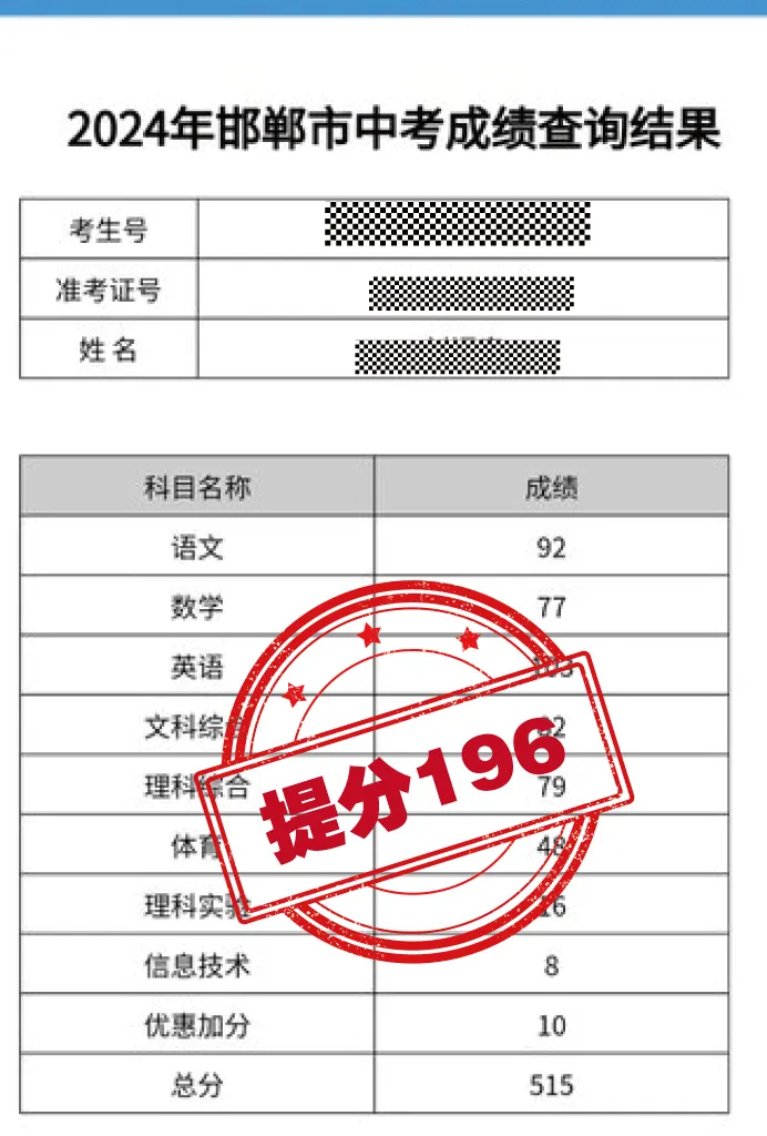 中考后的暑假如何规划?找对节奏开学不掉队!-第38张图片-四季读书网