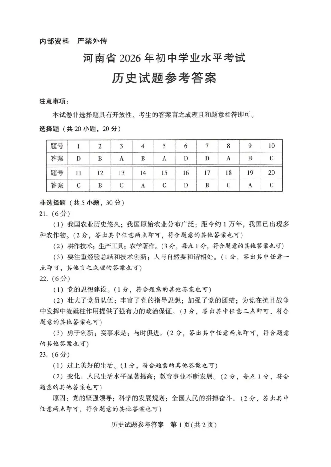 2026年河南中考历史试卷及答案-第7张图片-四季读书网