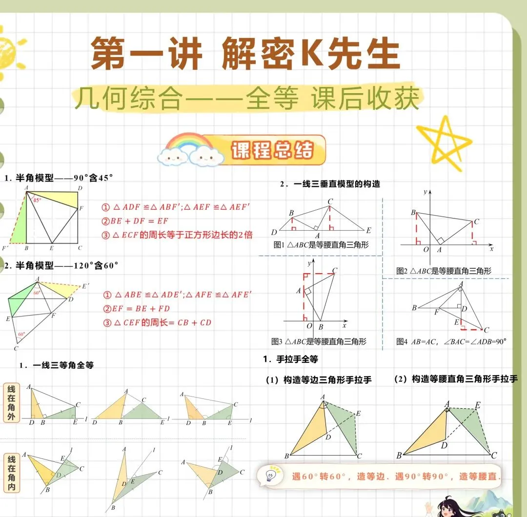 中考数学冲刺秘籍-第2张图片-四季读书网