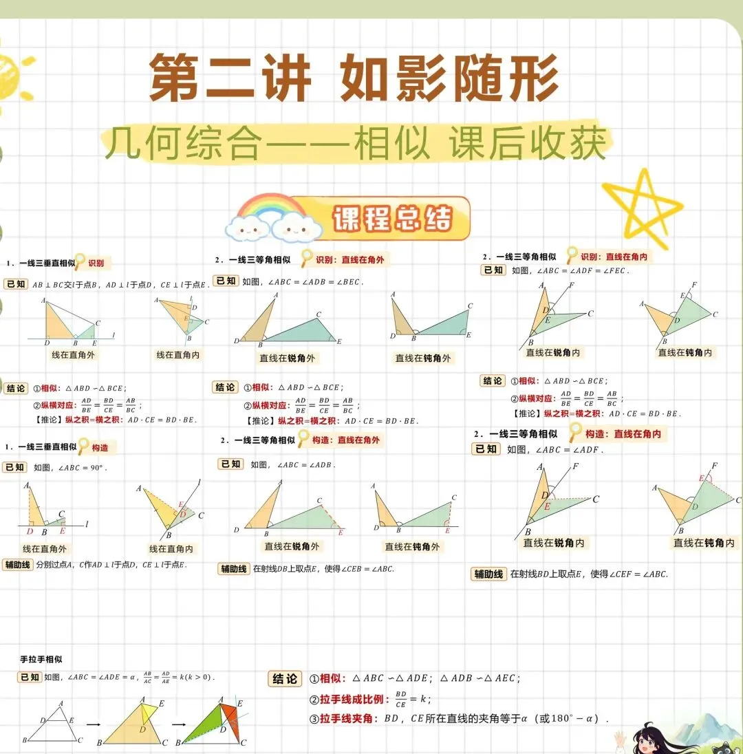 中考数学冲刺秘籍-第3张图片-四季读书网