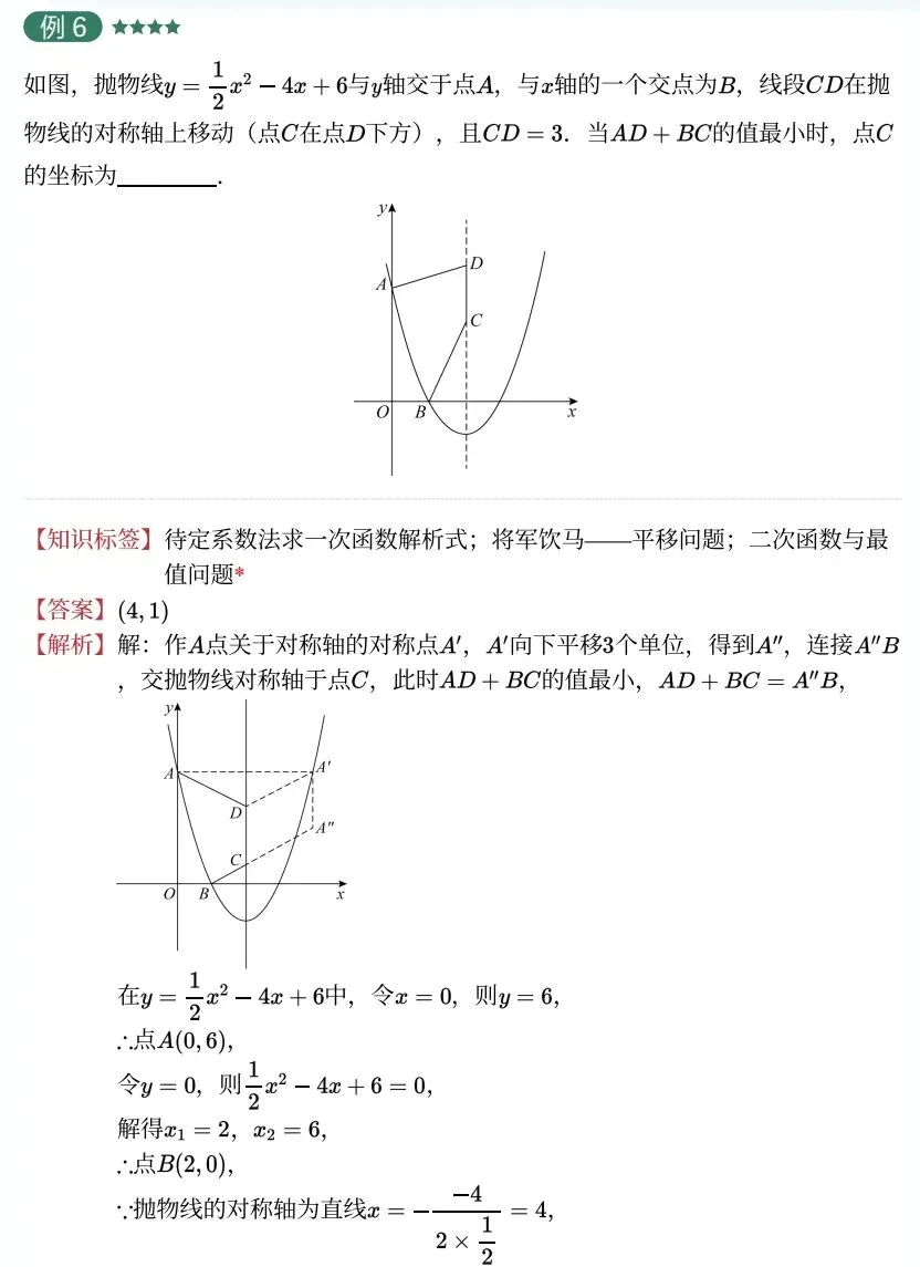 中考数学冲刺秘籍-第20张图片-四季读书网