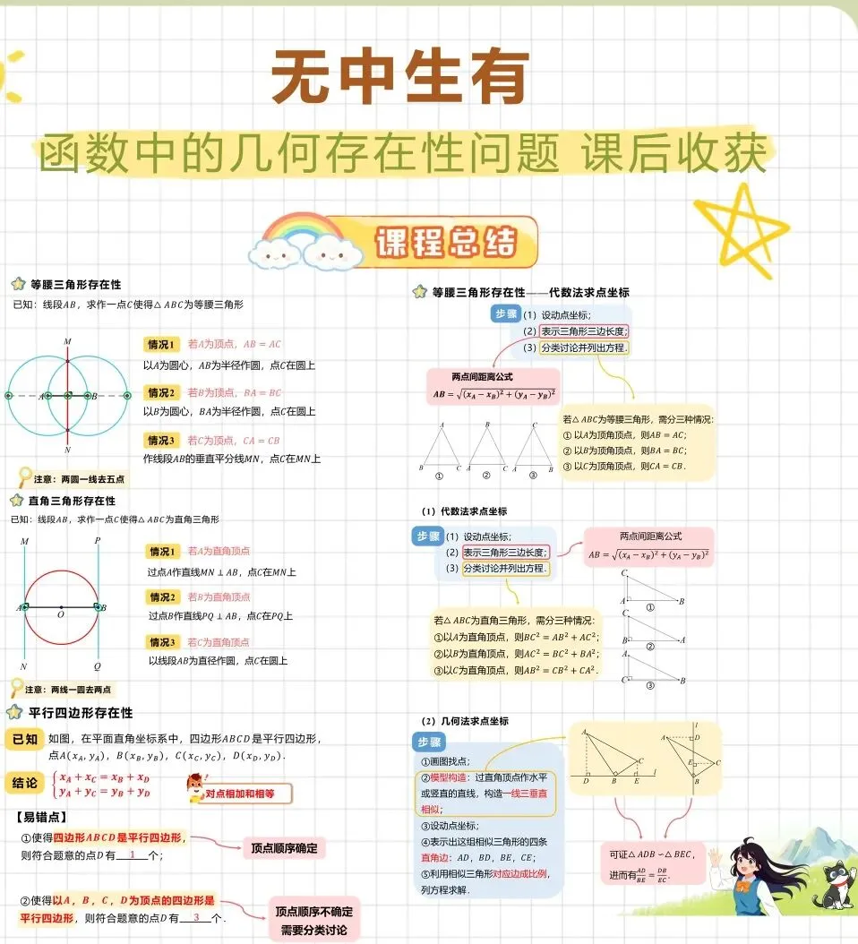 中考数学冲刺秘籍-第22张图片-四季读书网