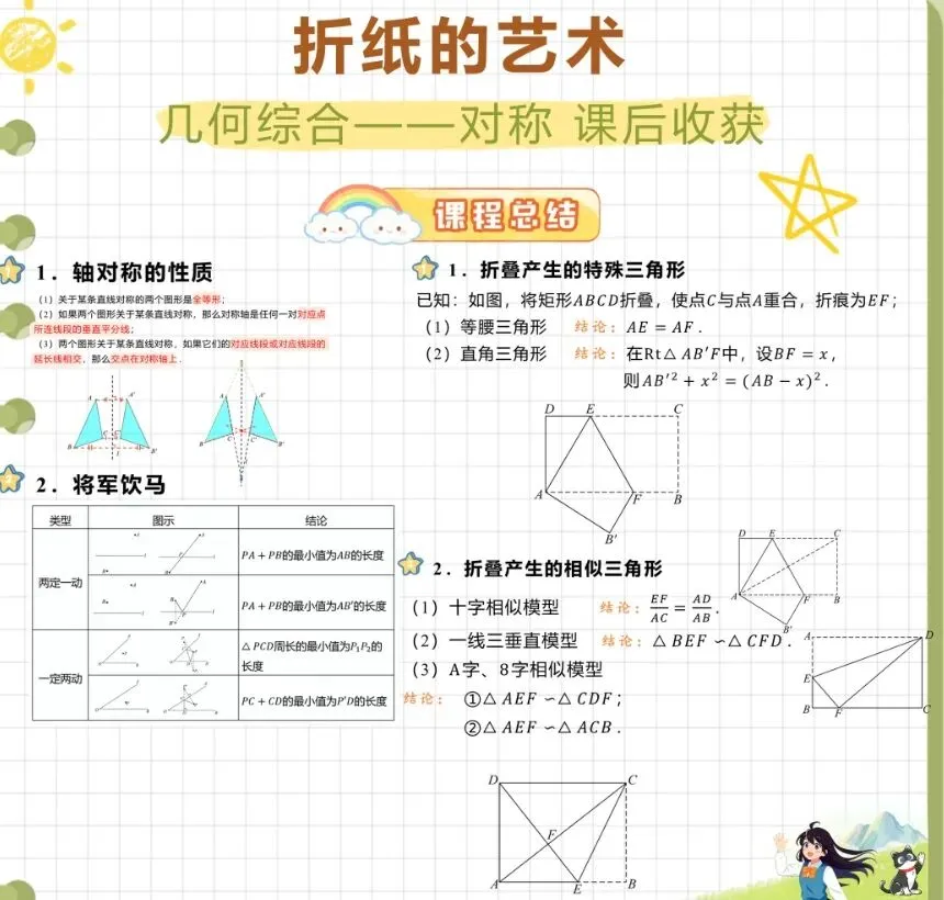 中考数学冲刺秘籍-第24张图片-四季读书网