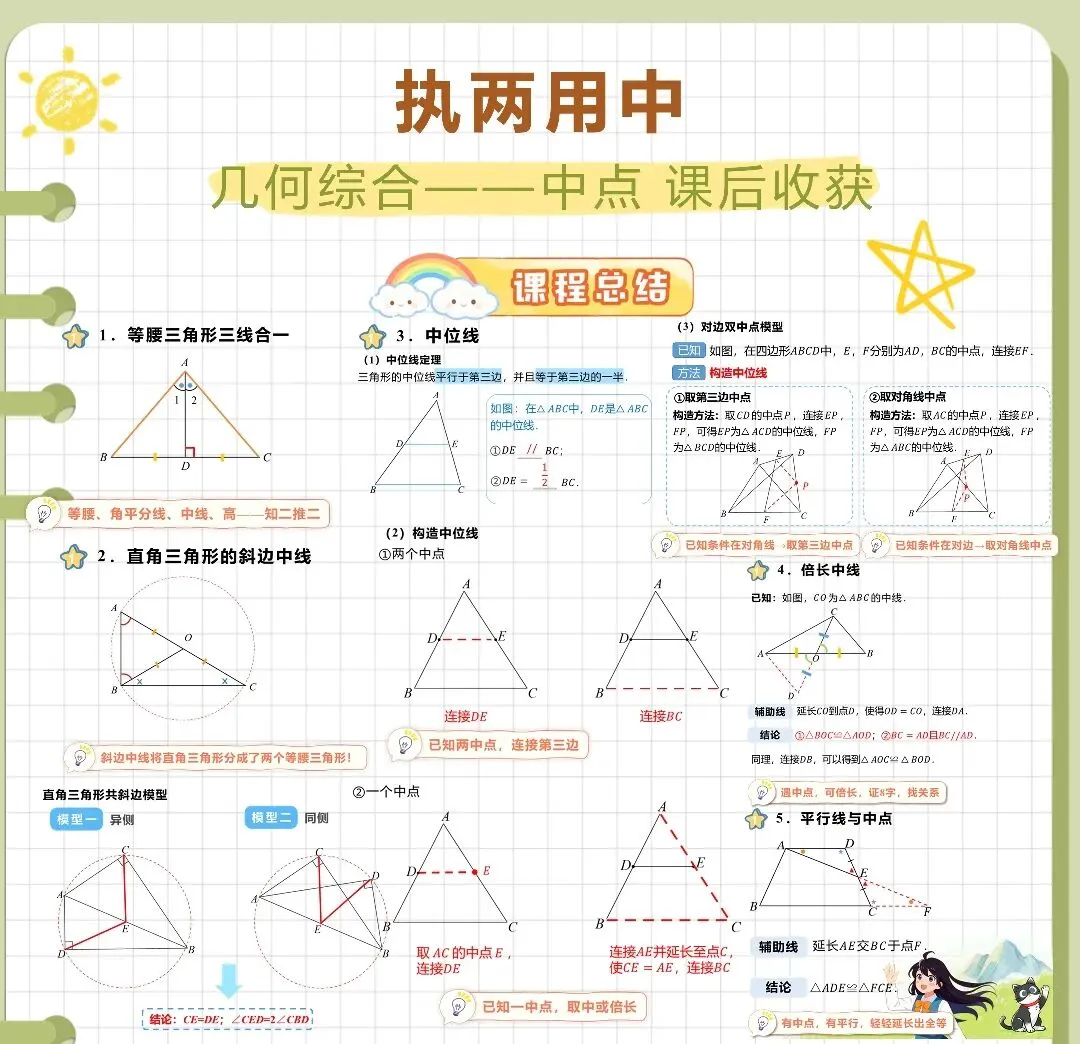 中考数学冲刺秘籍-第25张图片-四季读书网
