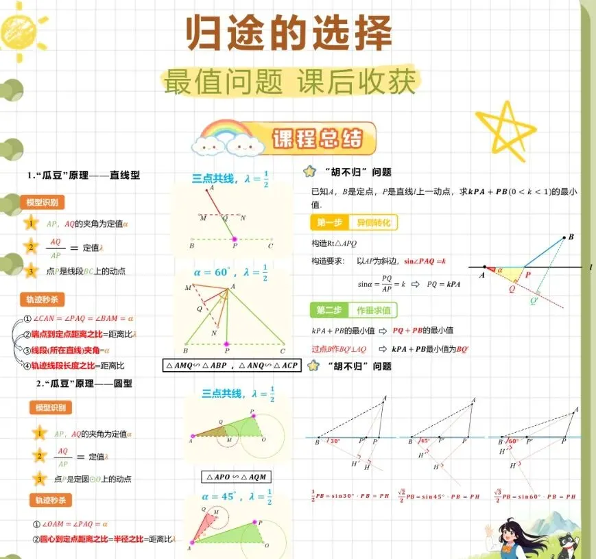 中考数学冲刺秘籍-第27张图片-四季读书网