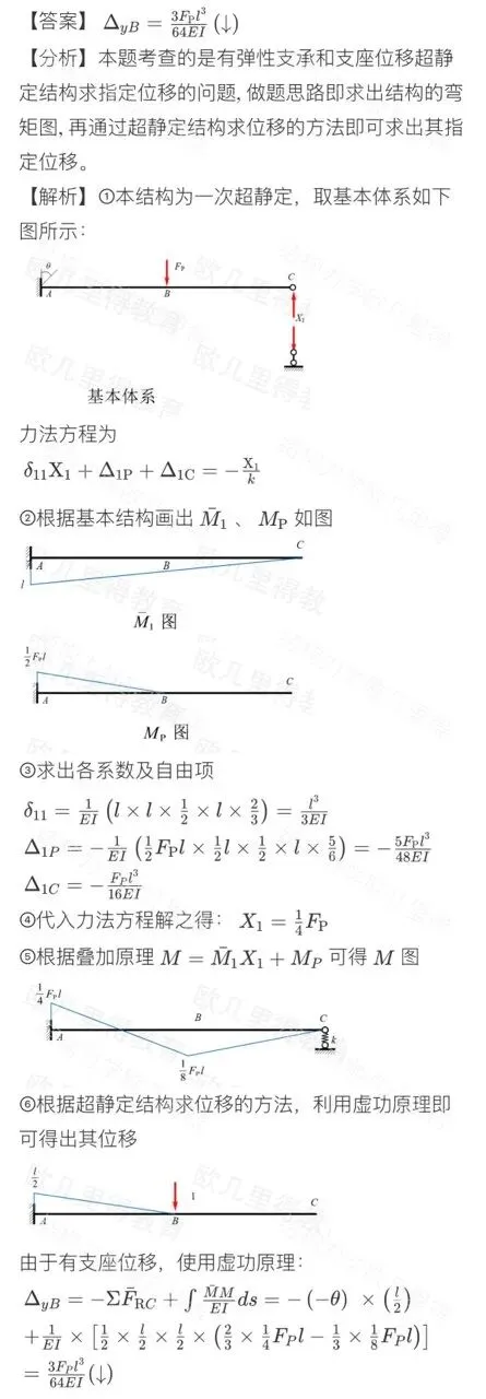 27考研结构力学每日一题(0628 )| 位移法-天津大学2021年真题-选自2027版《结构力学复习全书》-第5张图片-四季读书网