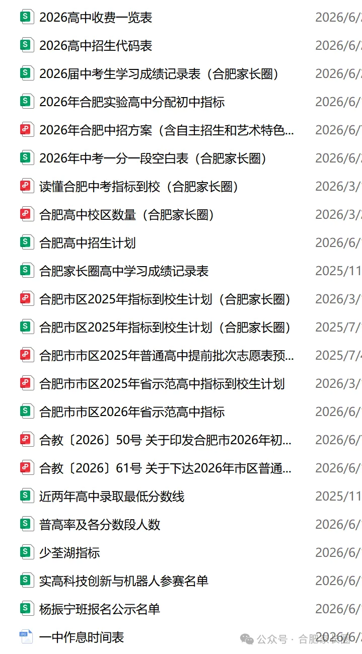 2026年合肥中考志愿填报参考资料,可打印-第3张图片-四季读书网