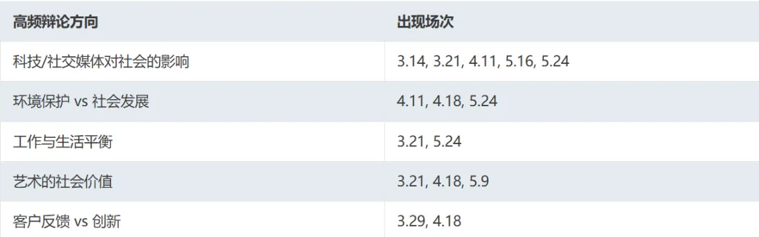 为什么练习新“托福真题”,是你现在最该做的事?-第3张图片-四季读书网