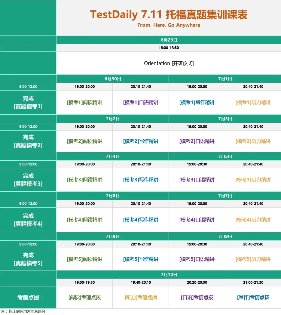 为什么练习新“托福真题”,是你现在最该做的事?-第5张图片-四季读书网
