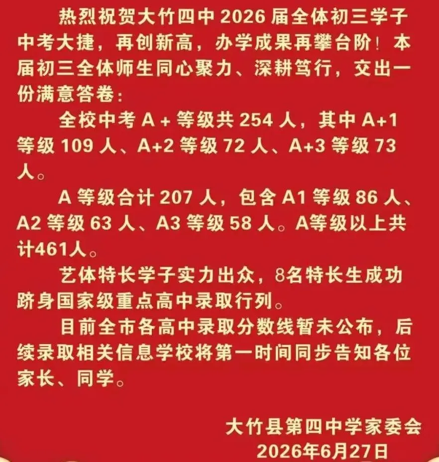 大竹四中,中考喜讯!-第1张图片-四季读书网