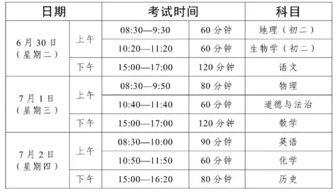 全员聚力护中考,暖心护航助追梦 | 关于做好2026年肇庆市初中学业水平考试德庆县德庆中学考点保障工作的通知-第3张图片-四季读书网