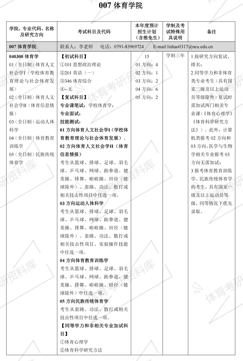 2027年南大体育考研备考攻略暨南昌大学体育考研招生简章、专业目录、参考书目、资料复试分数线历年及学校简介!-第9张图片-四季读书网