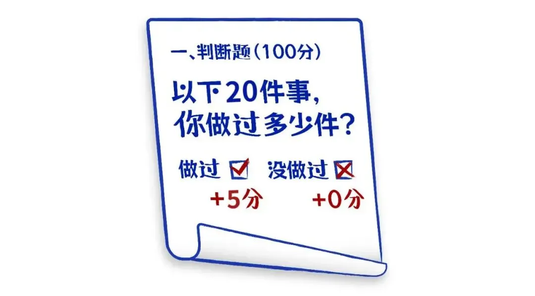 假如合肥是一张试卷,你能拿到多少分?-第4张图片-四季读书网