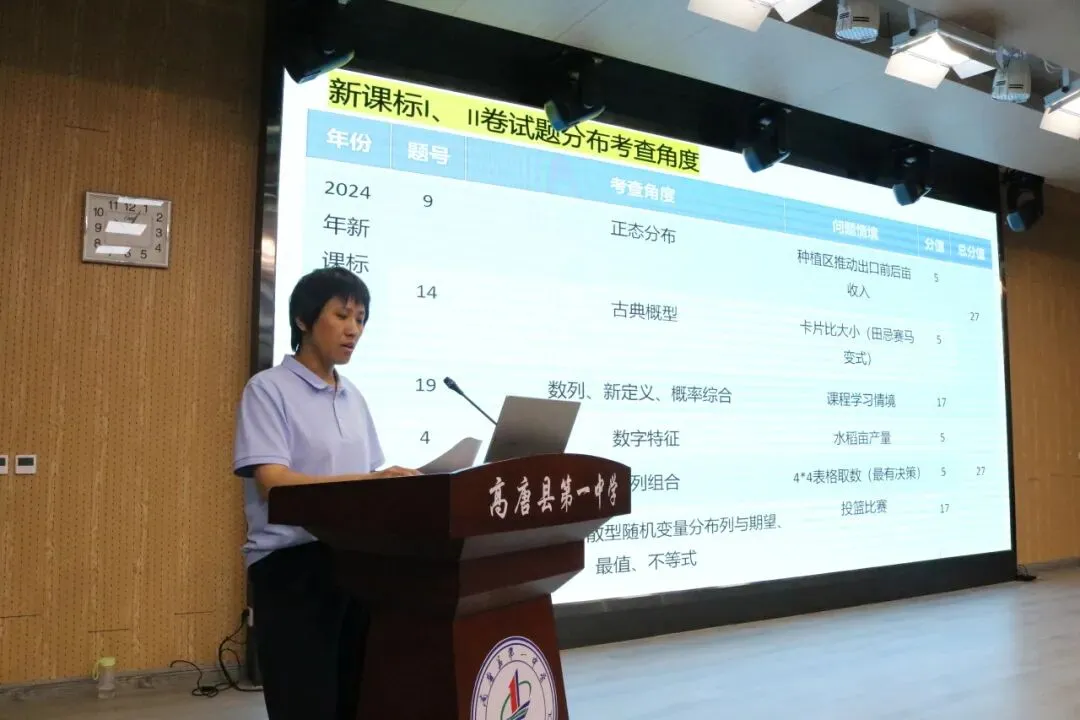 鉴往知来研真题,承前启后战新程——高唐一中数学组高考真题专题教研-第12张图片-四季读书网