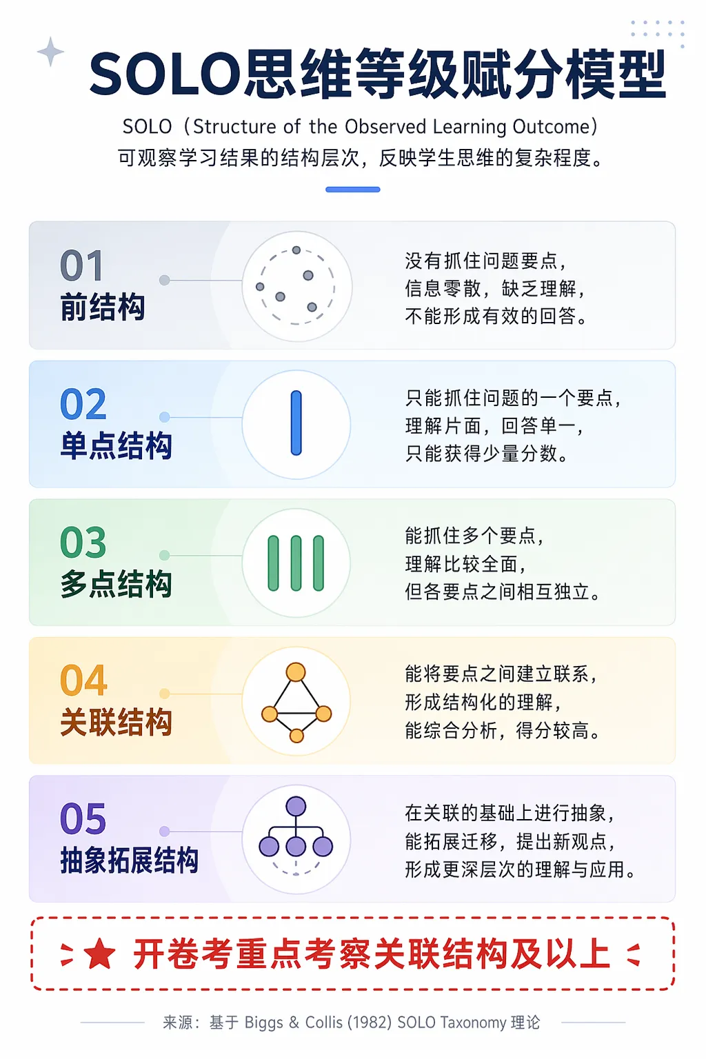 开卷=减负?深圳中考道法首年开卷,考生走出考场傻眼了-第2张图片-四季读书网