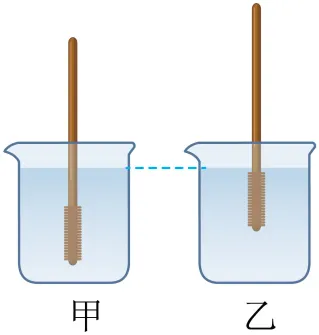 人教版八年级下册物理期末考试模拟试题-第22张图片-四季读书网