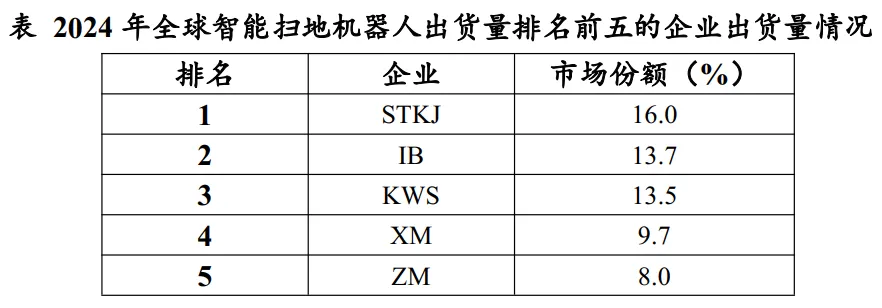 26山东省考资料分析真题再现-第2张图片-四季读书网