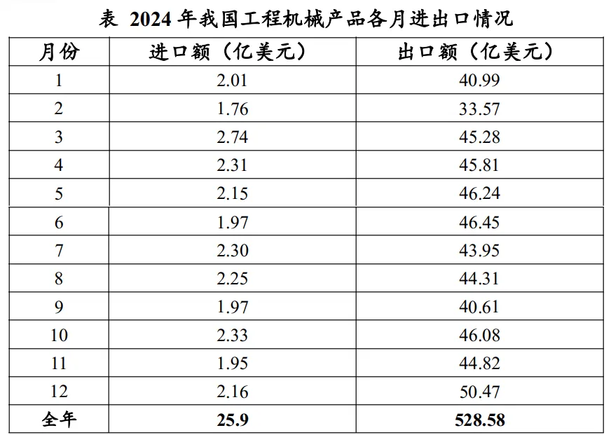 26山东省考资料分析真题再现-第4张图片-四季读书网