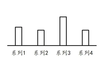 26山东省考资料分析真题再现-第8张图片-四季读书网