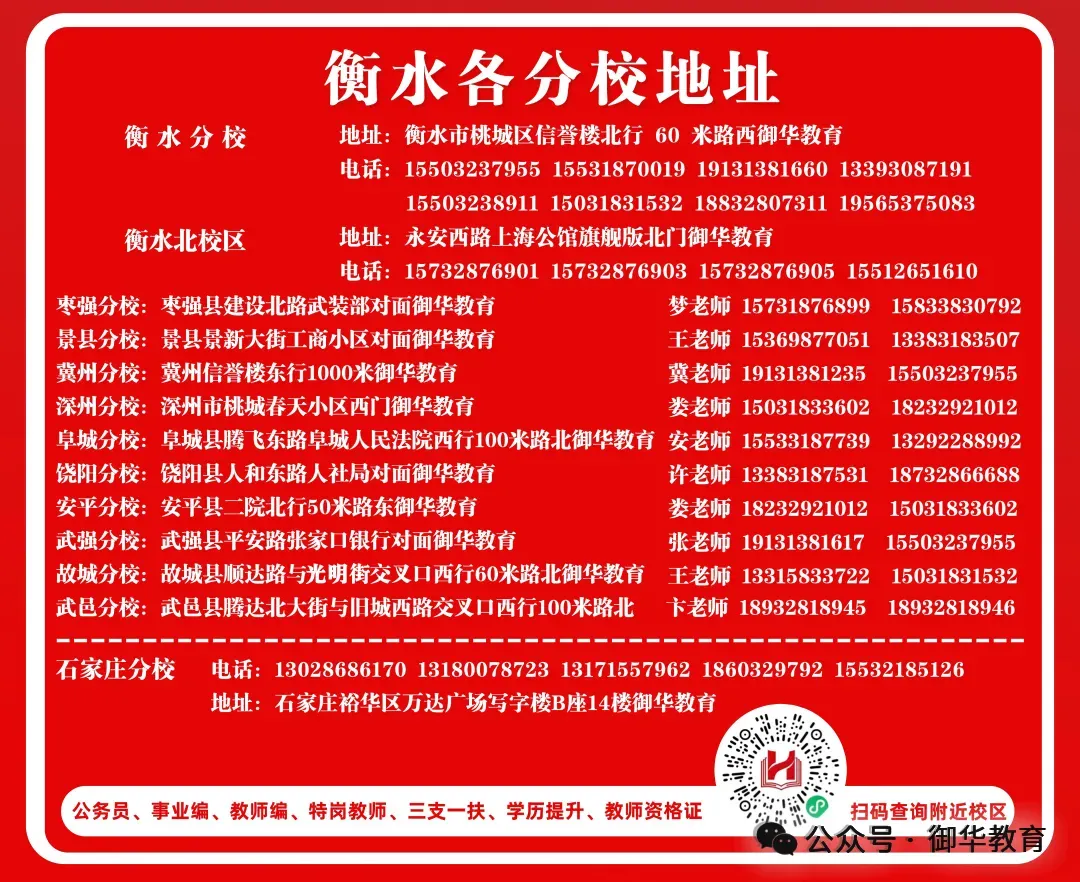 2026年衡水事业编二批6.28面试真题-第10张图片-四季读书网