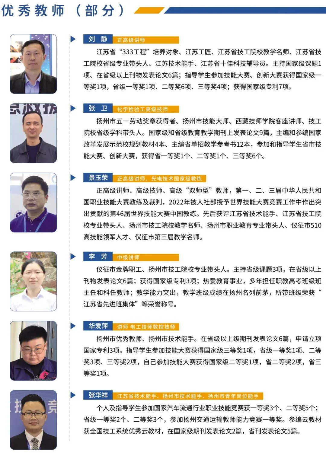 【中考分出炉】多少分能上仪征技师学院?官方招生简章正式发布,助你精准锁定!-第28张图片-四季读书网