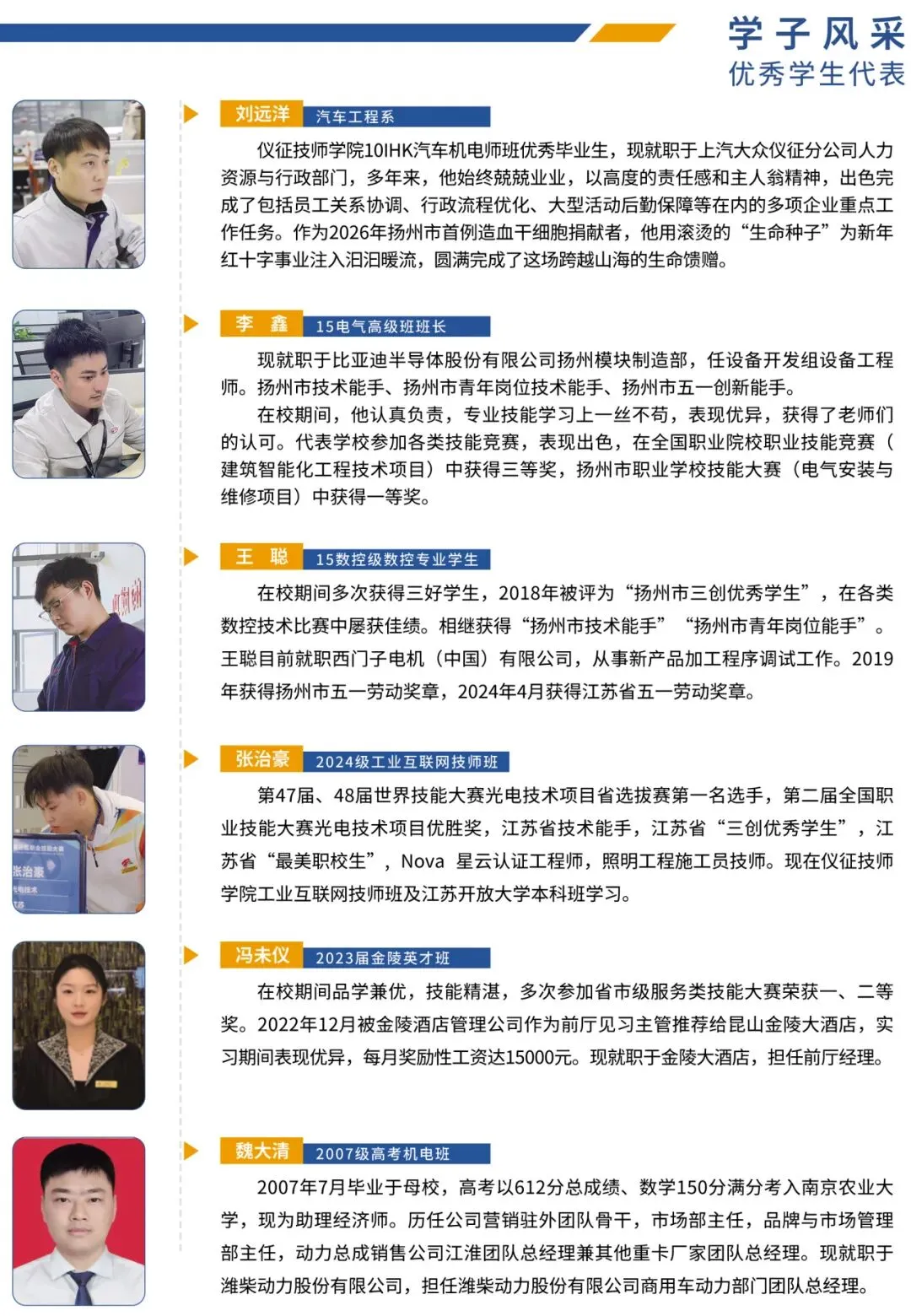 【中考分出炉】多少分能上仪征技师学院?官方招生简章正式发布,助你精准锁定!-第30张图片-四季读书网