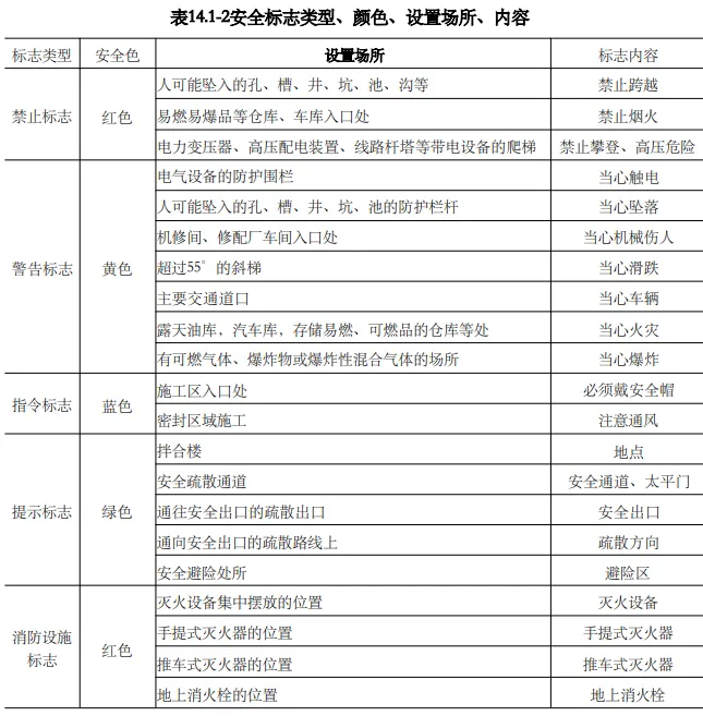 一建水利:真题与答案《2022年》#扩展补析-第8张图片-四季读书网