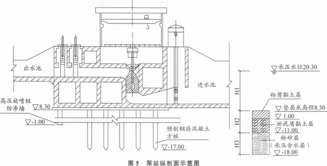 一建水利:真题与答案《2022年》#扩展补析-第17张图片-四季读书网