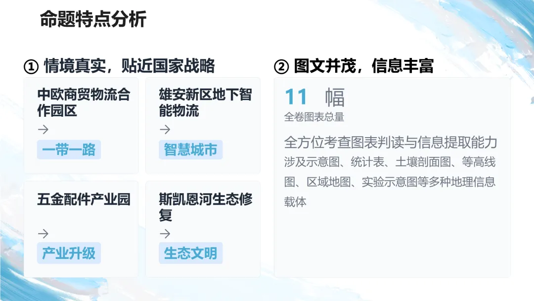 2026山东卷地理真题讲评PPT全曝光,这份＂顺口溜式＂试卷你见过吗?-第7张图片-四季读书网