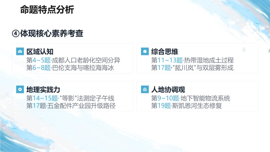 2026山东卷地理真题讲评PPT全曝光,这份＂顺口溜式＂试卷你见过吗?-第9张图片-四季读书网