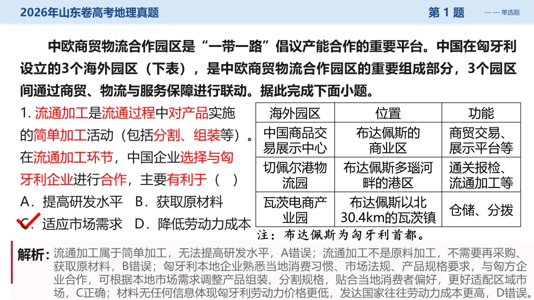 2026山东卷地理真题讲评PPT全曝光,这份＂顺口溜式＂试卷你见过吗?-第12张图片-四季读书网