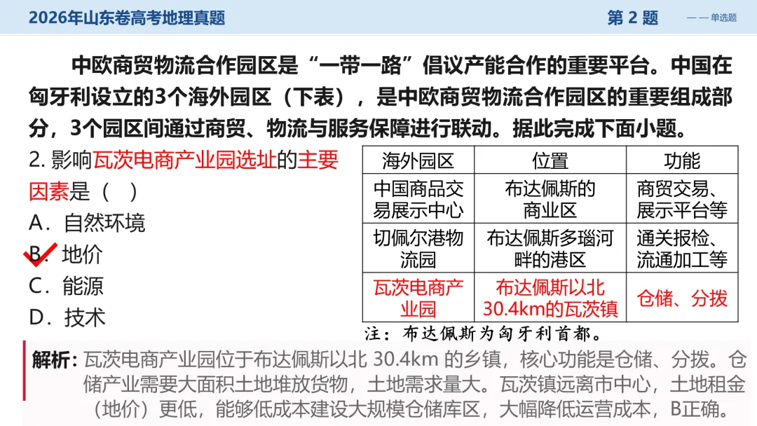 2026山东卷地理真题讲评PPT全曝光,这份＂顺口溜式＂试卷你见过吗?-第13张图片-四季读书网