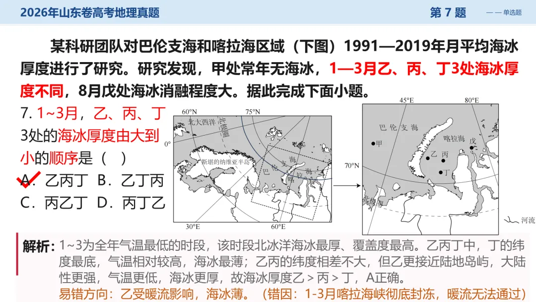 2026山东卷地理真题讲评PPT全曝光,这份＂顺口溜式＂试卷你见过吗?-第20张图片-四季读书网