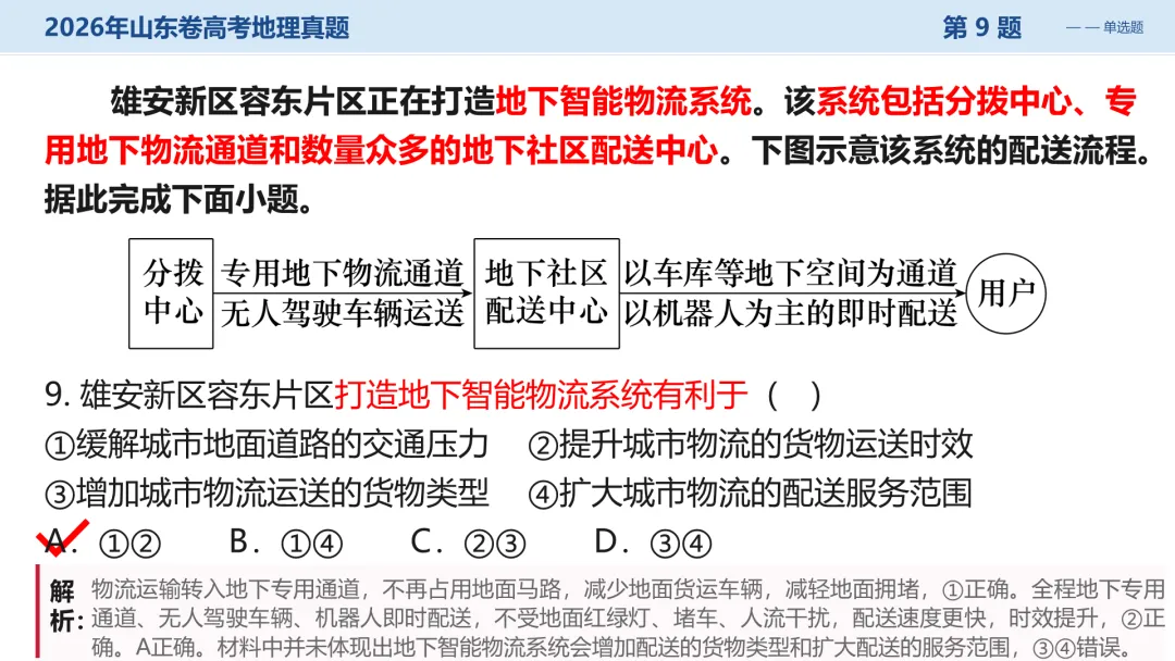 2026山东卷地理真题讲评PPT全曝光,这份＂顺口溜式＂试卷你见过吗?-第23张图片-四季读书网