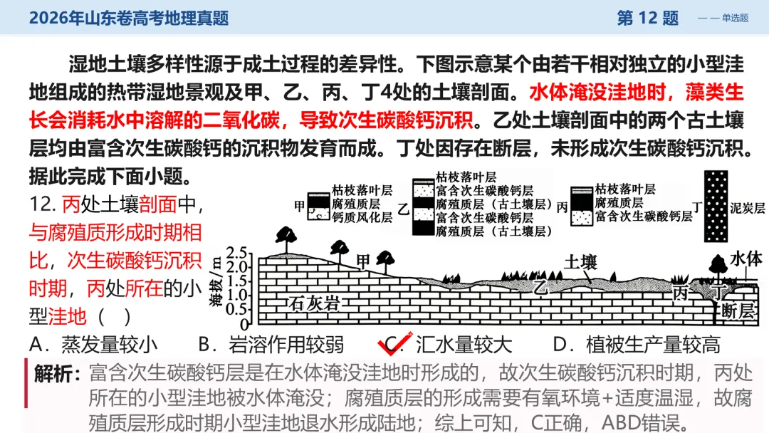 2026山东卷地理真题讲评PPT全曝光,这份＂顺口溜式＂试卷你见过吗?-第27张图片-四季读书网