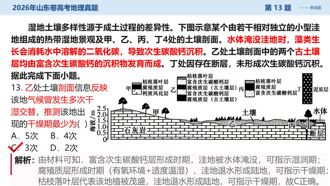 2026山东卷地理真题讲评PPT全曝光,这份＂顺口溜式＂试卷你见过吗?-第28张图片-四季读书网