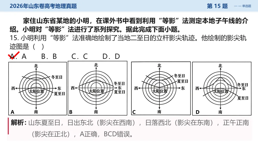 2026山东卷地理真题讲评PPT全曝光,这份＂顺口溜式＂试卷你见过吗?-第31张图片-四季读书网